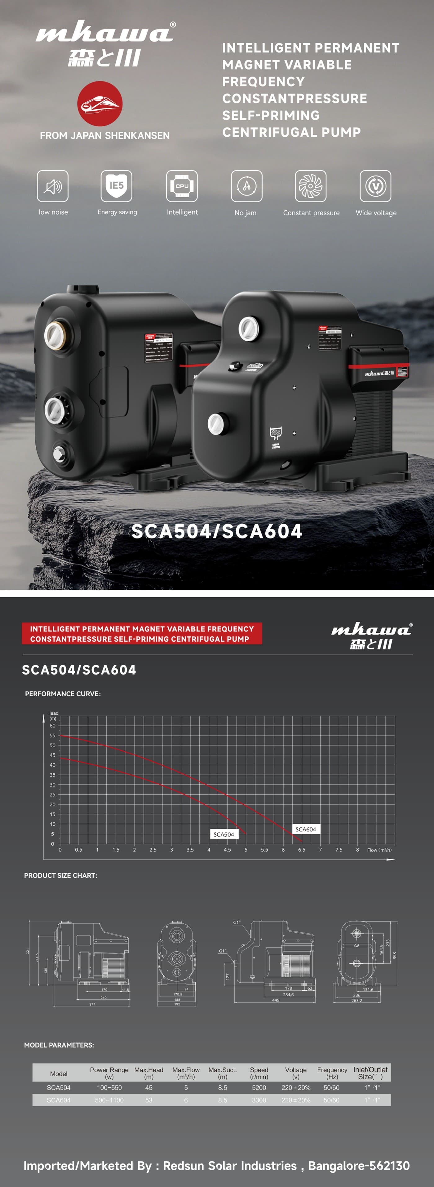 SCA504/SCA604 Combined Series brochure preview