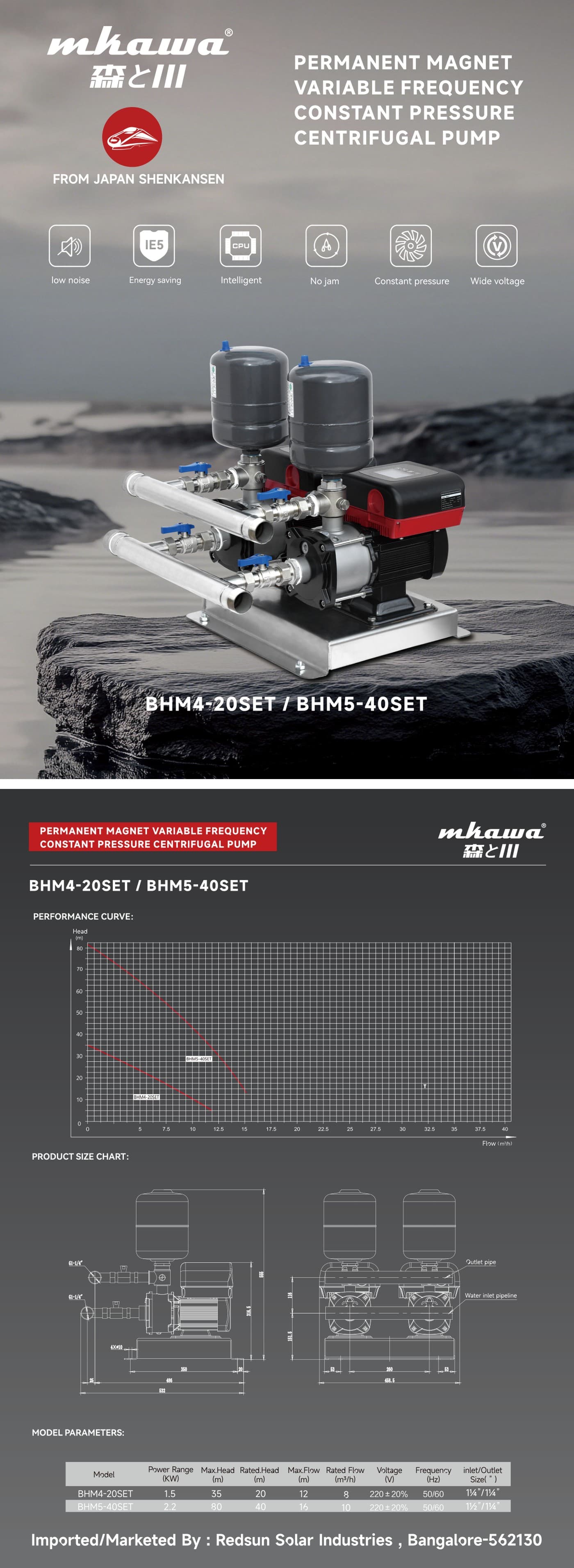 BHM4-20SET Pressure Pump Booster Set brochure preview