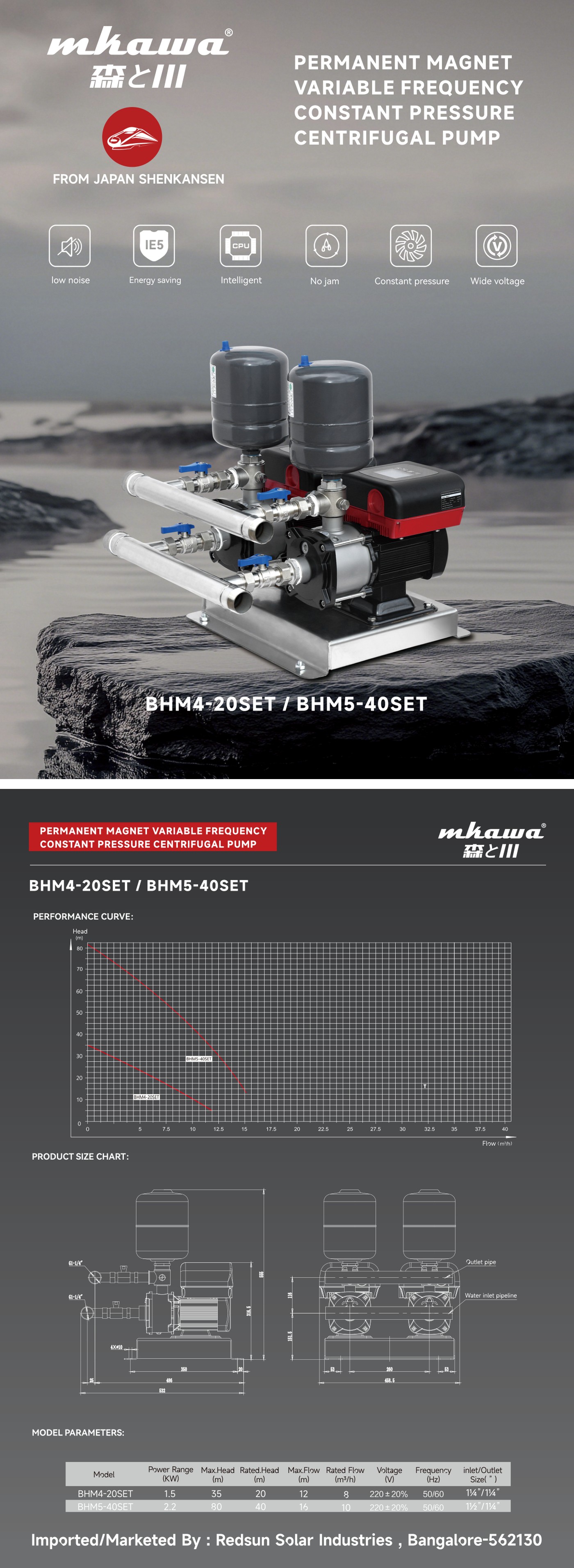 BHM4-20SET Pressure Pump Booster Set brochure preview