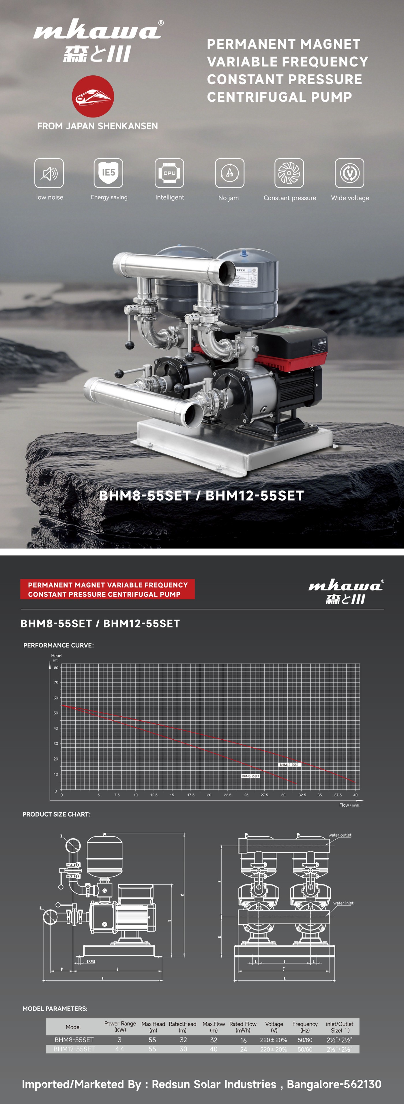 BHM8-55SET Pressure Pump Booster Set brochure preview
