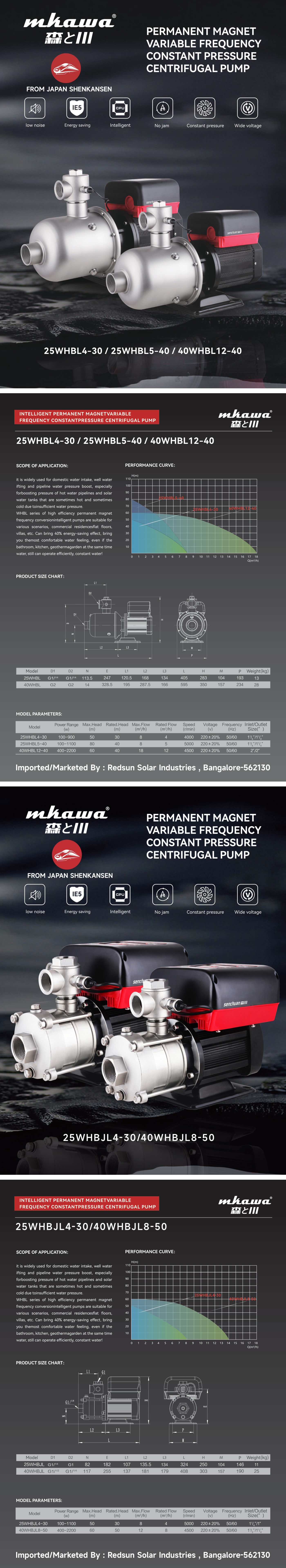 WHB / WHBJL High-Efficiency Pressure Pump Series brochure preview