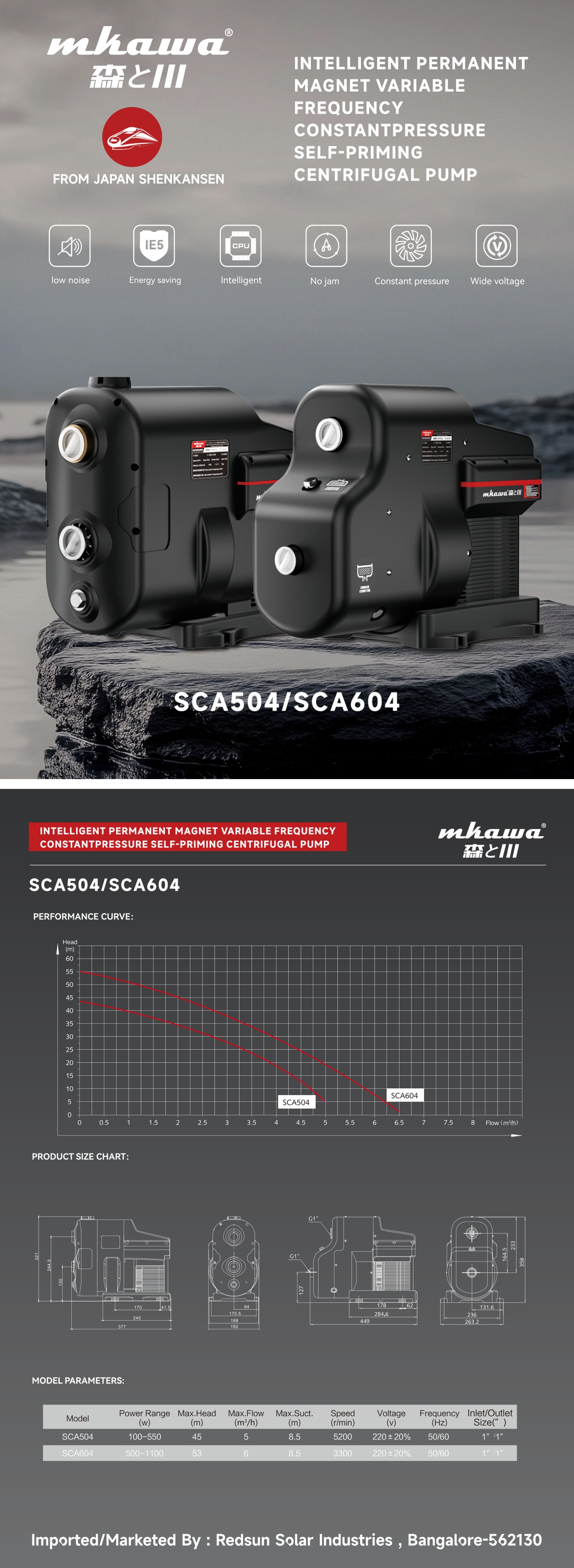 SCA504/SCA604 Combined Series brochure preview