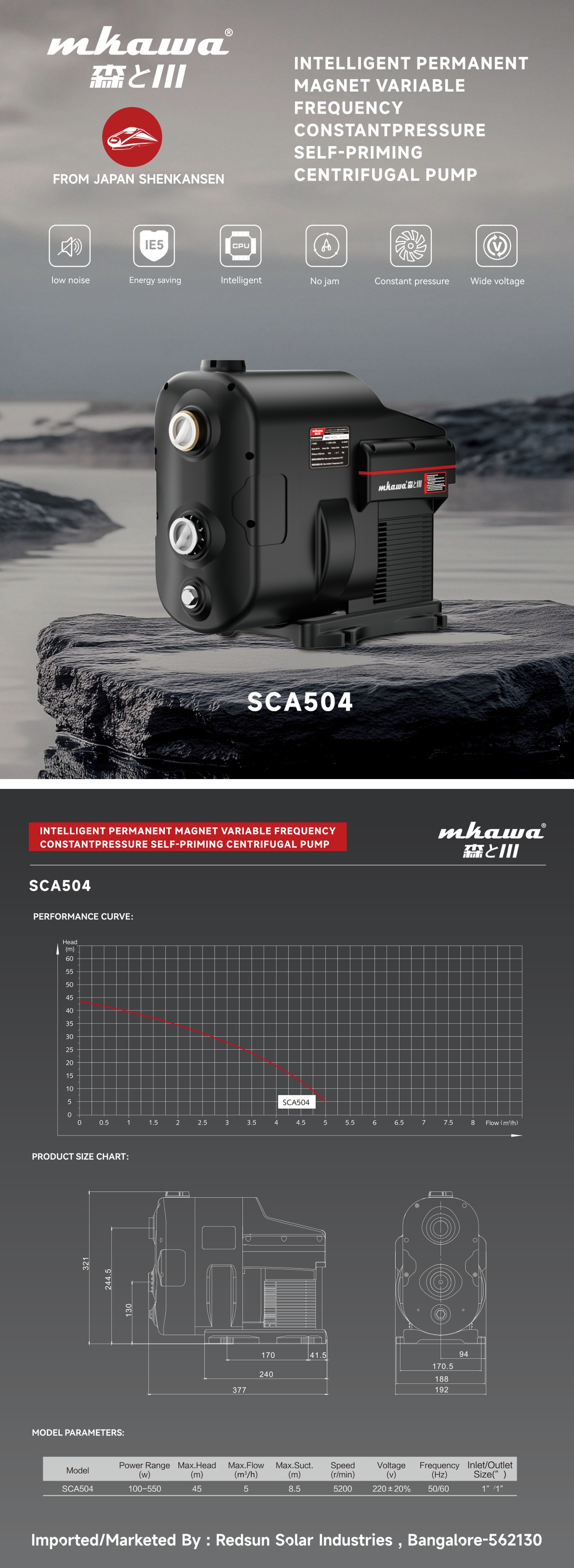 SCA504 Pressure Pump Circulation Unit brochure preview